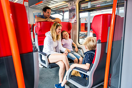 Freie Fahrt mit den ÖBB S-Bahnen. Aktiv Card = Ticket